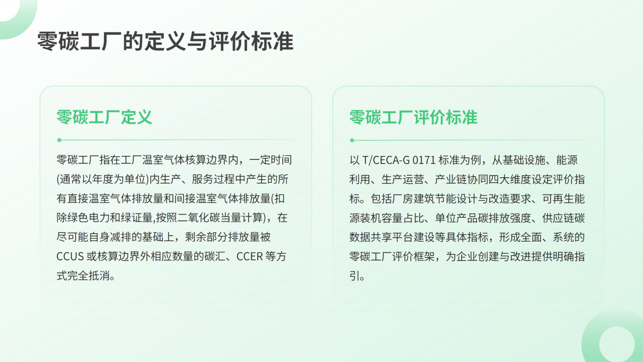 英格尔认证《零碳工厂评价指南》发布！